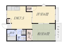 東郷サンハイツの間取り画像