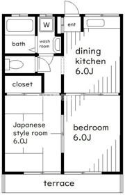 グロリアハイツの間取り画像