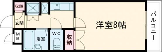 サニープレイスⅡの間取り画像