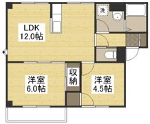 プラドールⅡの間取り画像