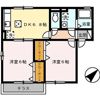 ジュパール Ⅰ棟の間取り画像