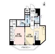 プレール・ドゥーク本所吾妻橋Ⅵの間取り画像