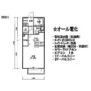 ハイツエイトⅢの間取り画像