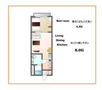 carpe恋ヶ窪（カルぺコイガクボ）の間取り画像