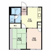 SAKATOMI-FLATの間取り画像