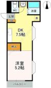 京浜グリーンハイツの間取り画像