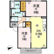 アネックスKの間取り画像
