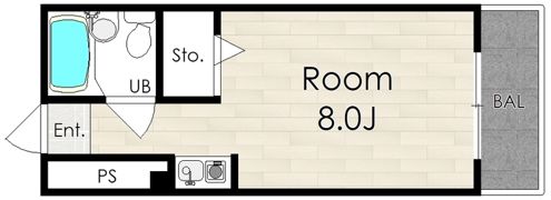 ザ・プレミアムコートの間取り画像