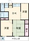徳永ハイツの間取り画像