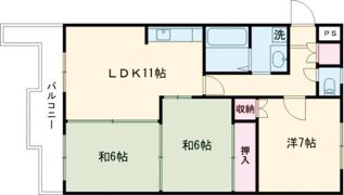 住吉コーポの間取り画像