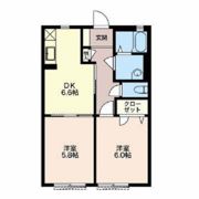 プランドールKURA Ⅱの間取り画像