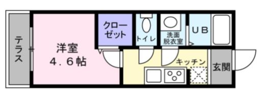 SパレスⅥの間取り画像