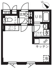 ジェイエムケー田園調布の間取り画像