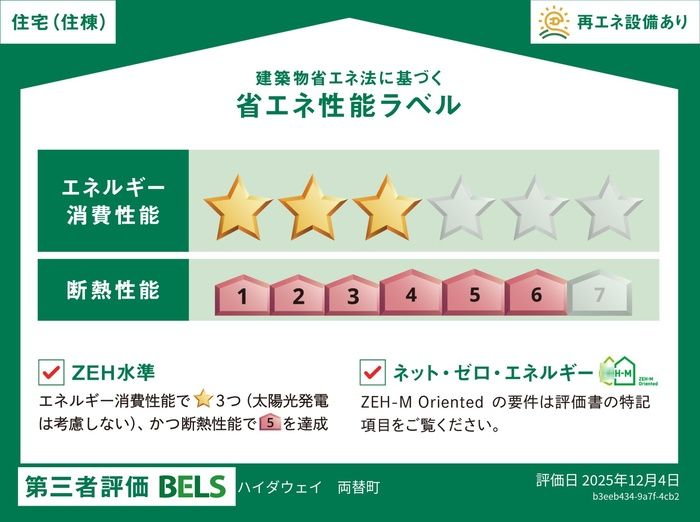 省エネラベル