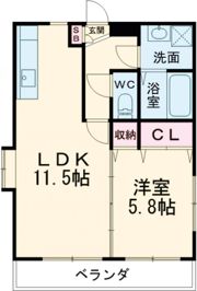 グランディール小山Ⅰの間取り画像