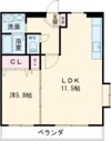 グランディール小山Ⅰの間取り画像