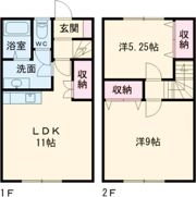 パールコート七飯の間取り画像