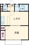 五百渕グリーンガーデン B棟の間取り画像