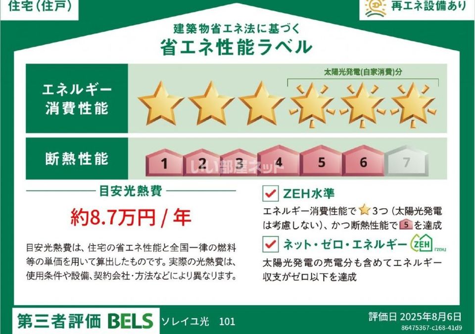 省エネラベル