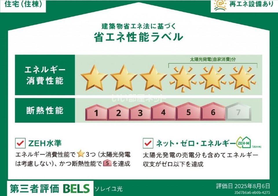 省エネラベル