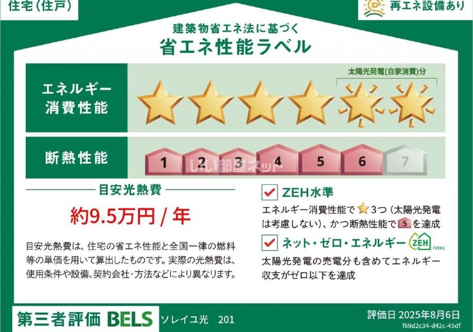 省エネラベル