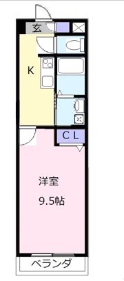 セントラルコートの間取り画像