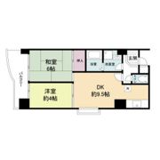 パラシオ西洞院の間取り画像