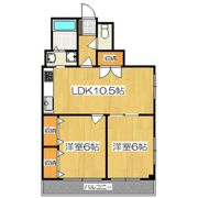 レナジア大倉の間取り画像