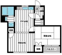 グランドール林の間取り画像