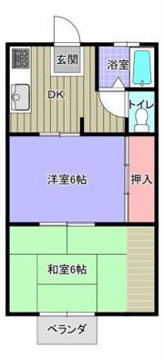 パナハイツABCの間取り画像