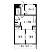 Rafaga Ⅰの間取り画像