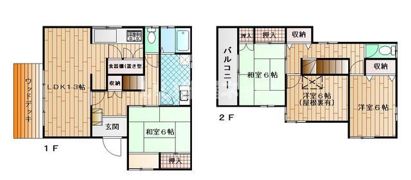 古澤貸家の間取り画像