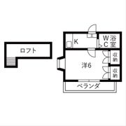 北浜町アパートの間取り画像
