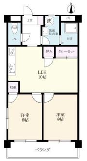 IKMTマンションの間取り画像