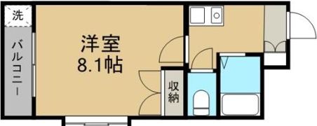 アビタシオン新大江の間取り画像