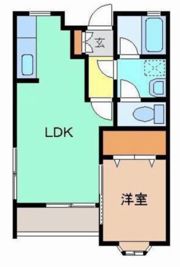 カーサリベラールAの間取り画像