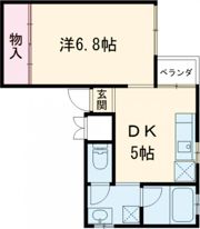 ヴィル・コンフォート大宮の間取り画像
