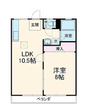 宮岡第1パナハイツの間取り画像