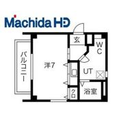 エヌエムディセットの間取り画像