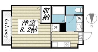 レスポワール小岩の間取り画像