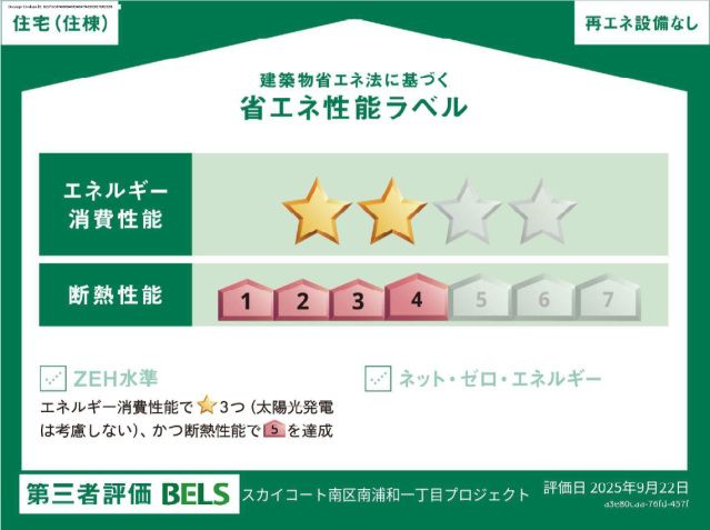 省エネラベル