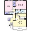 パークサイドハウスJ・Ⅱの間取り画像