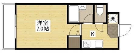ラフィアン長楽寺の間取り画像
