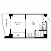 アベニール・プルミエの間取り画像