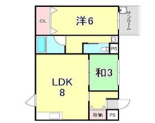 グランディア 旗塚通の間取り画像