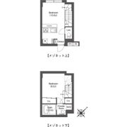 エスタート大井町フォレストの間取り画像