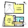 KS新船橋の間取り画像