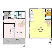 SUCCEED GARDEN Cの間取り画像