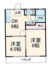 宮岡第1パナハイツの間取り画像