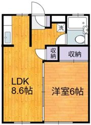 srp societyの間取り画像